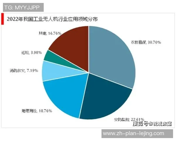西安极限运动队的控制策略与发展趋势分析探讨 西安极限运动队的控制策略与发展趋势分析探讨